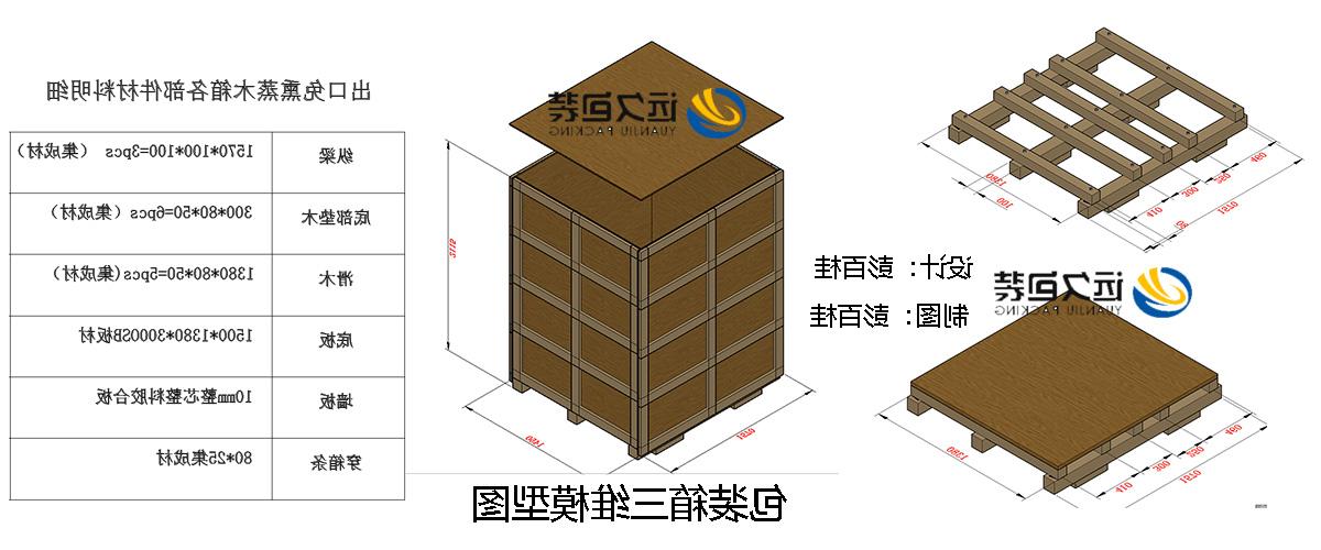 <a href='http://yzn.allanmin.com'>买球平台</a>的设计需要考虑流通环境和经济性